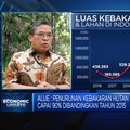 IKN Dikepung  Karhutla 3 Provinsi, KLHK Siap Antisipasi?