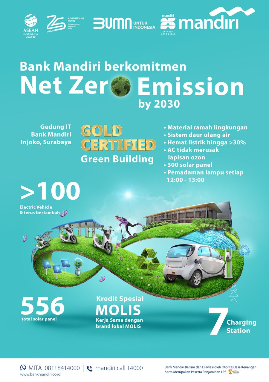 INFOGRAFIS, Operasional Bank Mandiri Bebas Emisi di 2030