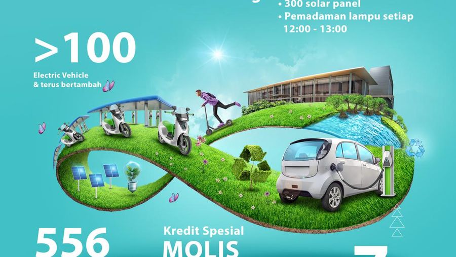 INFOGRAFIS, Operasional Bank Mandiri Bebas Emisi di 2030