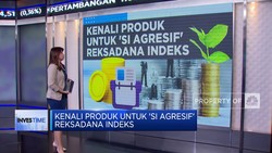 Kenali Produk Untuk 'Si Agresif' Reksadana Indeks