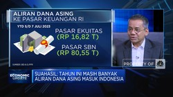 Bantu Korban PHK, Tim Sri Mulyani Siap Gelontorkan Bansos