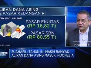 Bantu Korban PHK, Tim Sri Mulyani Siap Gelontorkan Bansos