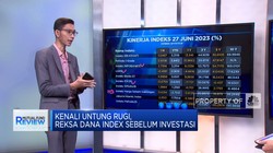 Video: Deretan Reksa Dana Indeks Berpotensi Cuan