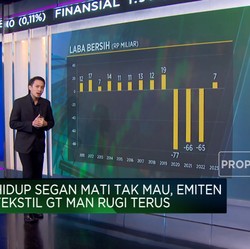 Hidup Segan Mati Tak Mau, Emiten Tekstil GT Man Rugi Terus
