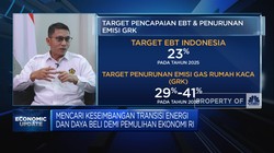 Misi Penting ESDM Perkuat Smart System & Digitalisasi Energi