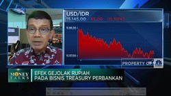Sinyal Kuat The Fed Kerek Suku Bunga, Rupiah Bergejolak!