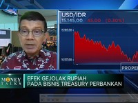 Sinyal Kuat The Fed Kerek Suku Bunga, Rupiah Bergejolak!