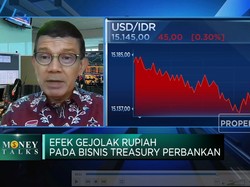 Sinyal Kuat The Fed Kerek Suku Bunga, Rupiah Bergejolak!