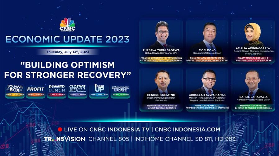 Economic Update 2023