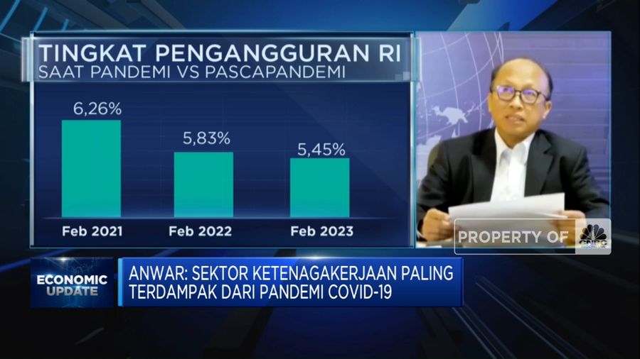 Kurang Jago Bahasa Asing, Pekerja RI Sulit Kerja Ke Luar Negeri(CNBC Indonesia TV)