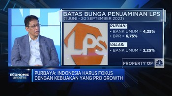 Bos LPS: The Fed "Galau", Seharusnys Bisa Pangkas Suku Bunga