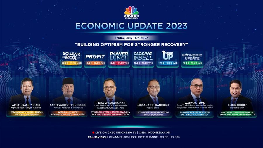 Economic Update 2023