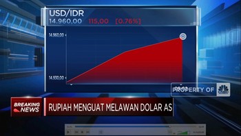 Kompak Menguat! IHSG Menghijau & Rupiah ke Bawah Rp15.000/USD