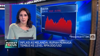 Market Focus: Rupiah Perkasa & Harga Batu Bara Ambruk 72%
