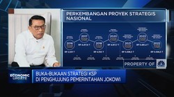 Persoalan Ini Bikin Proyek Andalan Jokowi 