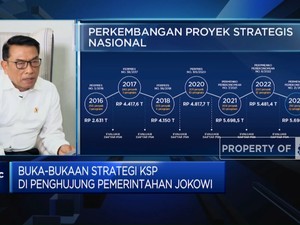 Persoalan Ini Bikin Proyek Andalan Jokowi