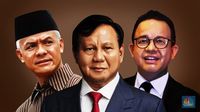 Mendadak Muncul Sosok Capres Dari Poros Islam Siapa Dia   Cover Artikel Pilpres 2024 1 