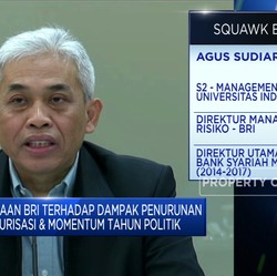 Ekonomi Membaik, Restrukturisasi Kredit BRI Semakin Turun