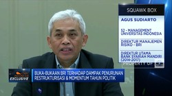 Ekonomi Membaik, Restrukturisasi Kredit BRI Semakin Turun