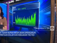 Rupiah & IHSG Kompak Menguat Hingga Ekspor China Anjlok