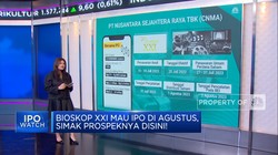 Video: Bioskop XXI Mau IPO di Agustus, Prospek Diincar?