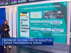 Video: Bioskop XXI Mau IPO di Agustus, Prospek Diincar?