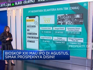 Video: Bioskop XXI Mau IPO di Agustus, Prospek Diincar?
