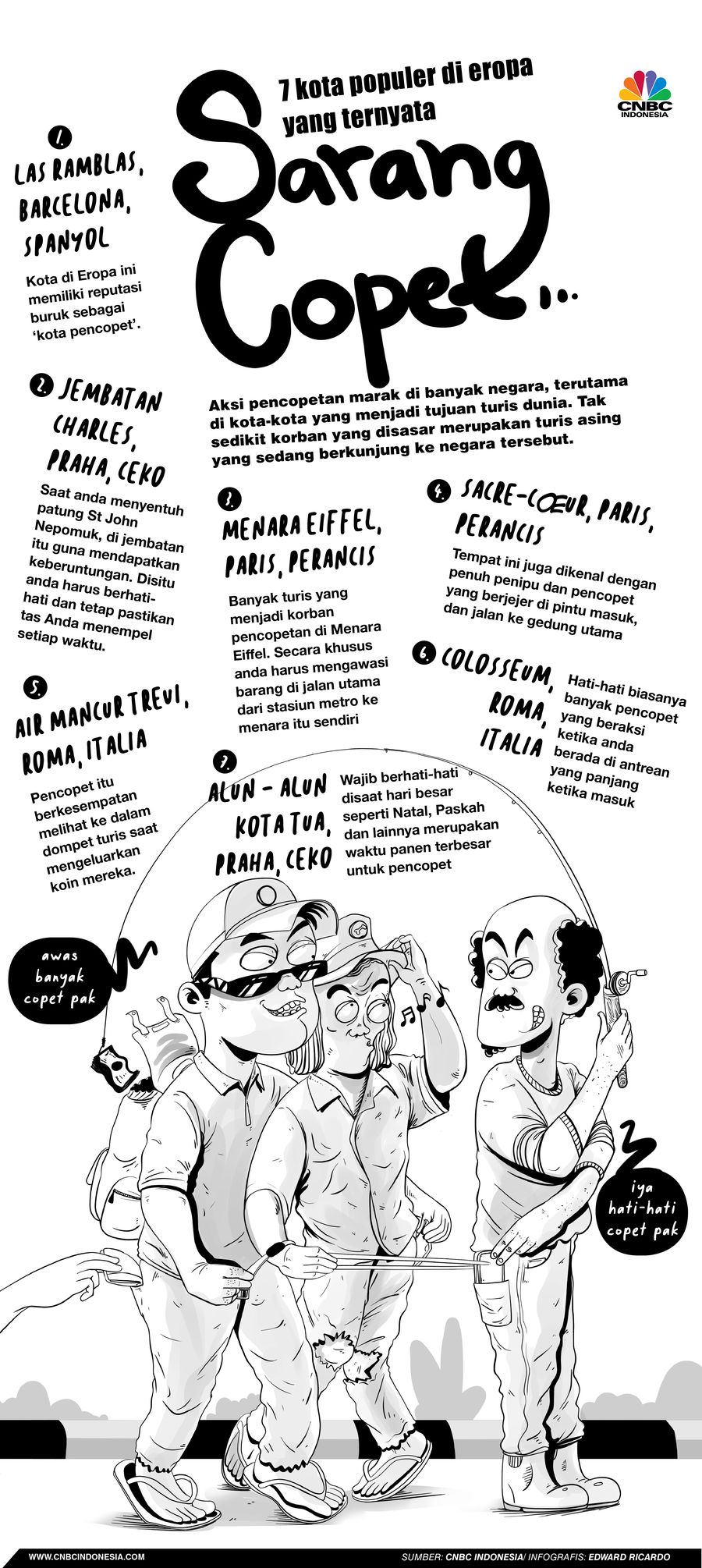 Infografis, Waspada 7 Kota Populer di Eropa Ini Ternyata Sarang Copet