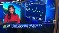 Market Focus: Rupiah Tumbang Hingga Harga Batu Bara Lesu