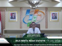 Parah! Jurang si Kaya dan si Miskin di RI Makin Lebar