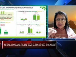 Sinyal "Lampu Kuning" Anjloknya Kinerja Ekspor & Impor RI