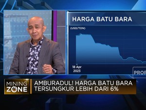 Penambang Cemas! Harga Batu Bara Ambrol & Beban Meroket