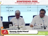 Duh, Investasi Hulu Migas RI Masih Jauh Banget dari Target!