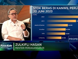 Produksi Padi Tak Cukup, Pemerintah Kerja Sama dengan India