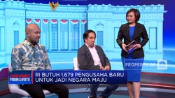 Pengusaha RI Cuma 3,4%, Target Jadi Negara Maju Masih Jauh?