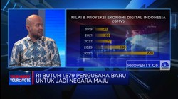 HIPMI: Capres 2024 Bisa Lanjutkan Program Ekonomi Jokowi