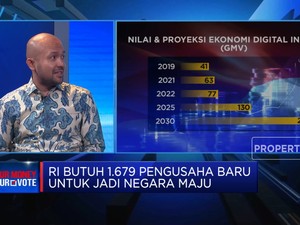 HIPMI: Capres 2024 Bisa Lanjutkan Program Ekonomi Jokowi