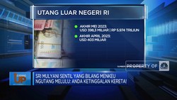 Srimul Sentil Yang Bilang Menkeu Ngutang Melulu