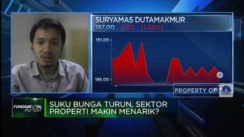 Bunga KPR Bakal Turun, Saham Properti SMDM Kian Menarik?