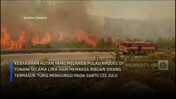 Kebakaran Hebat Pulau Rhodes Yunani, Ribuan Orang Mengungsi
