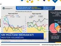 Ekonomi Dunia Makin Gawat, Sri Mulyani Pasang Alarm Waspada!