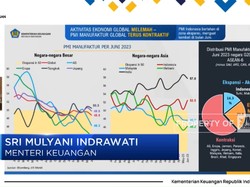 Ekonomi Dunia Makin Gawat, Sri Mulyani Pasang Alarm Waspada!