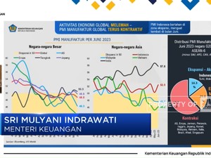 Ekonomi Dunia Makin Gawat, Sri Mulyani Pasang Alarm Waspada!