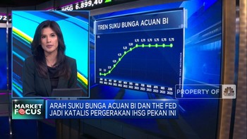 IHSG Menguat Hingga Menanti Arah Suku Bunga BI & The Fed
