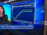 IHSG Menguat Hingga Menanti Arah Suku Bunga BI & The Fed