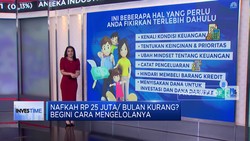 Nafkah Rp 25 Juta Per Bulan Kurang? Begini Cara Mengelolanya