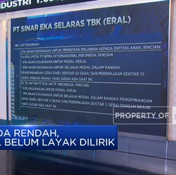 Video: ROE & ROA Rendah, IPO Saham ERAL Layak Dinanti?