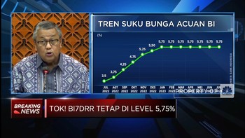 Bank Indonesia Kembali Tahan Suku Bunga Acuan di Level 5,75%