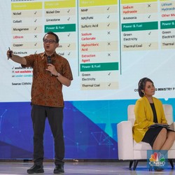 Kembali Diserang Uni Eropa, RI Pantang Mundur!
