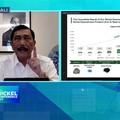 Top! Luhut Banggakan Iklim Investasi dan Harta Karun RI